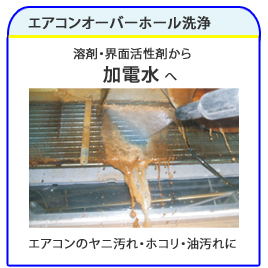 �G�A�R���I�[�o�[�z�[�����